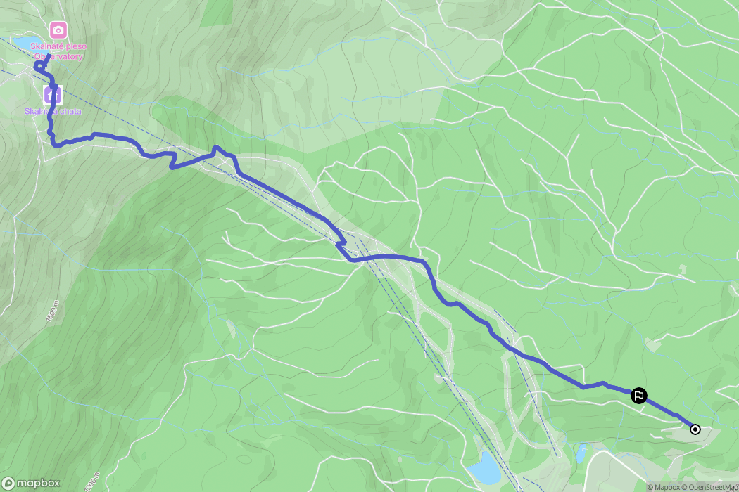 Vysoké Tatry: mapa trasy - Slovakia