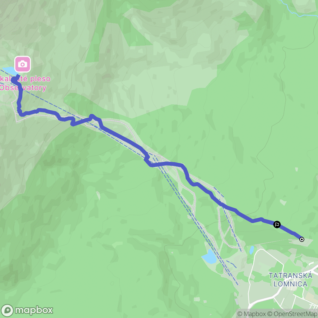 Vysoké Tatry: mapa trasy - Slovakia