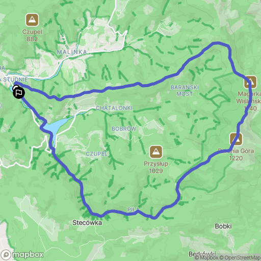 Wisła: mapa trasy - Poland