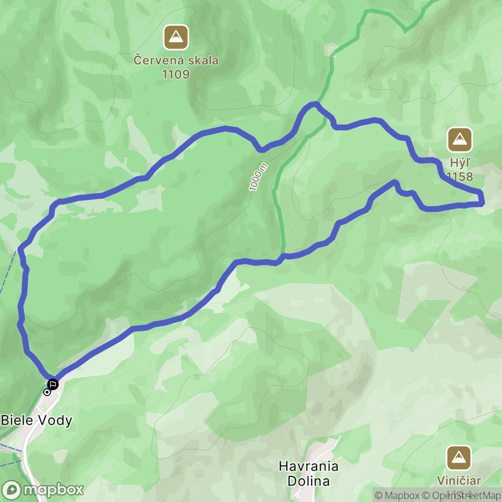 Mlynky: mapa trasy - Slovakia