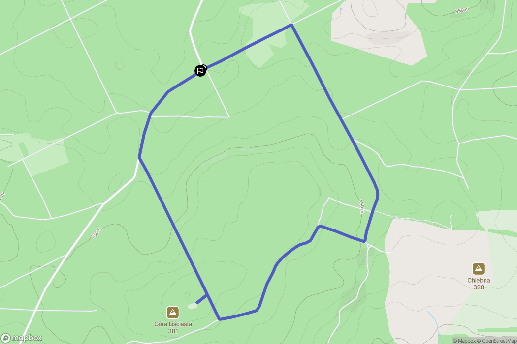 Luban: mapa trasy - Poland