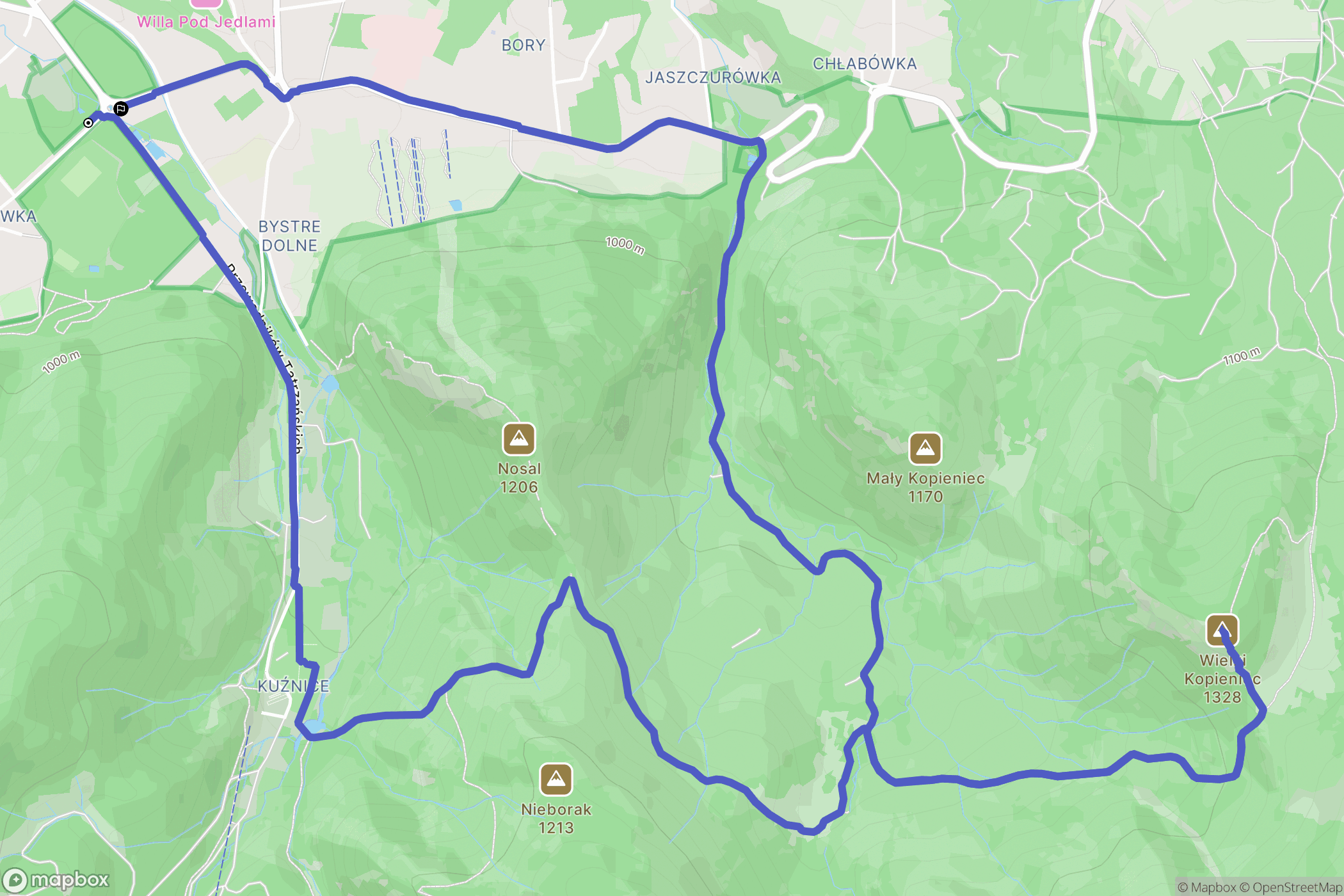 Zakopane: mapa trasy - Poland