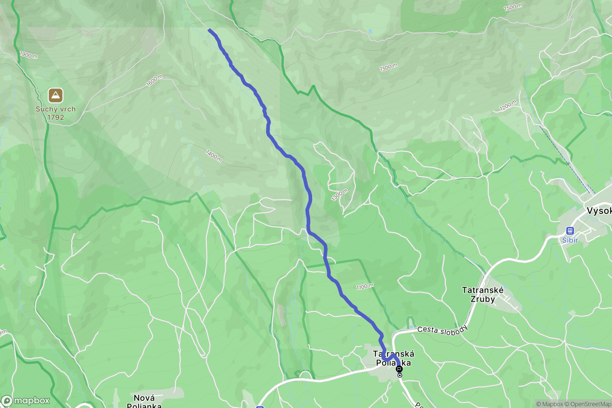 Vysoké Tatry: mapa trasy - Slovakia
