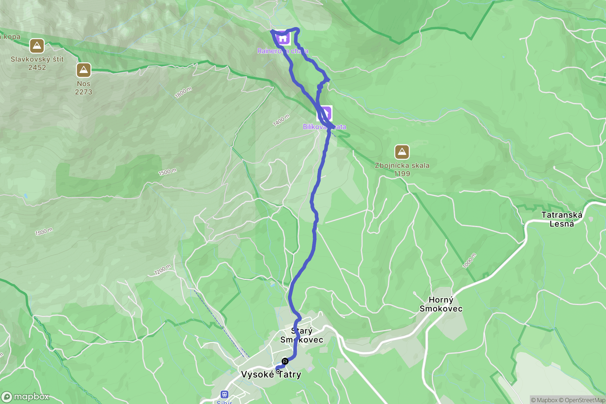 Vysoké Tatry: mapa trasy - Slovakia