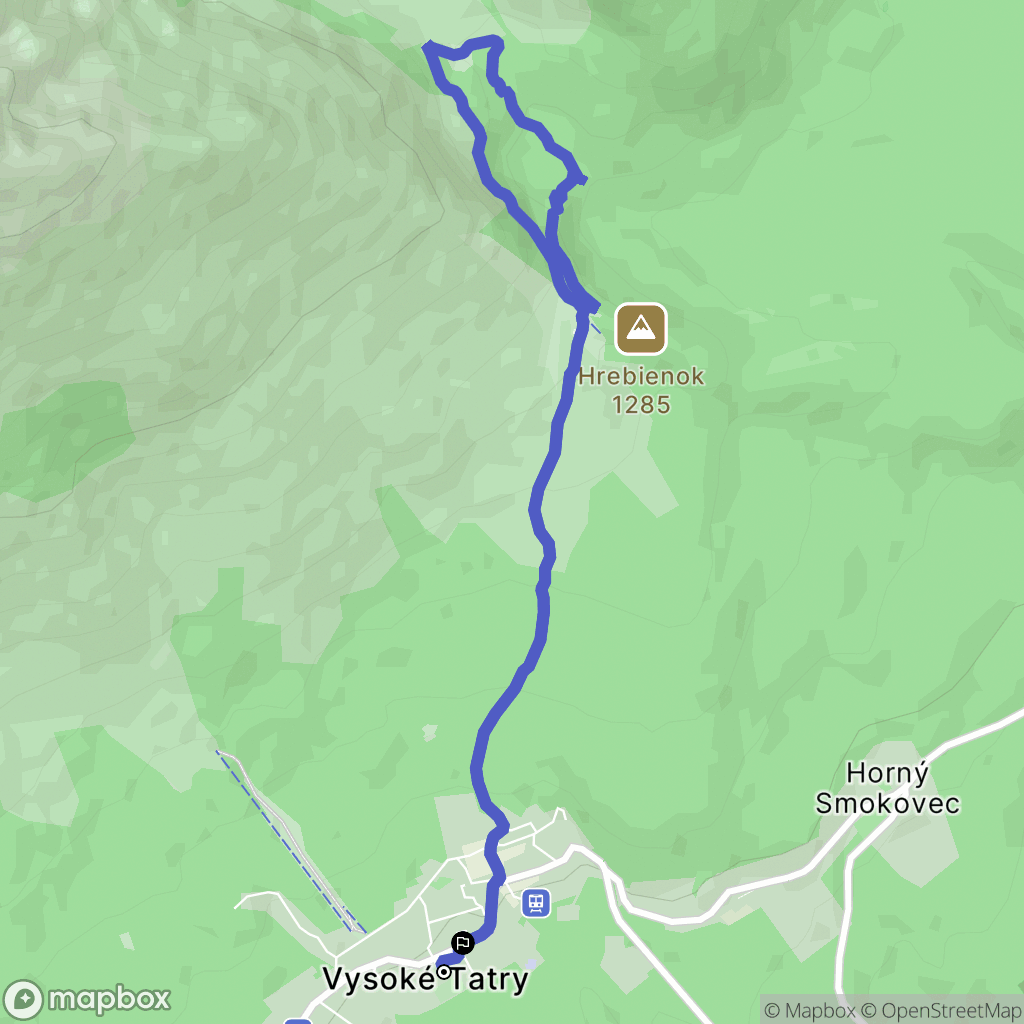 Vysoké Tatry: mapa trasy - Slovakia