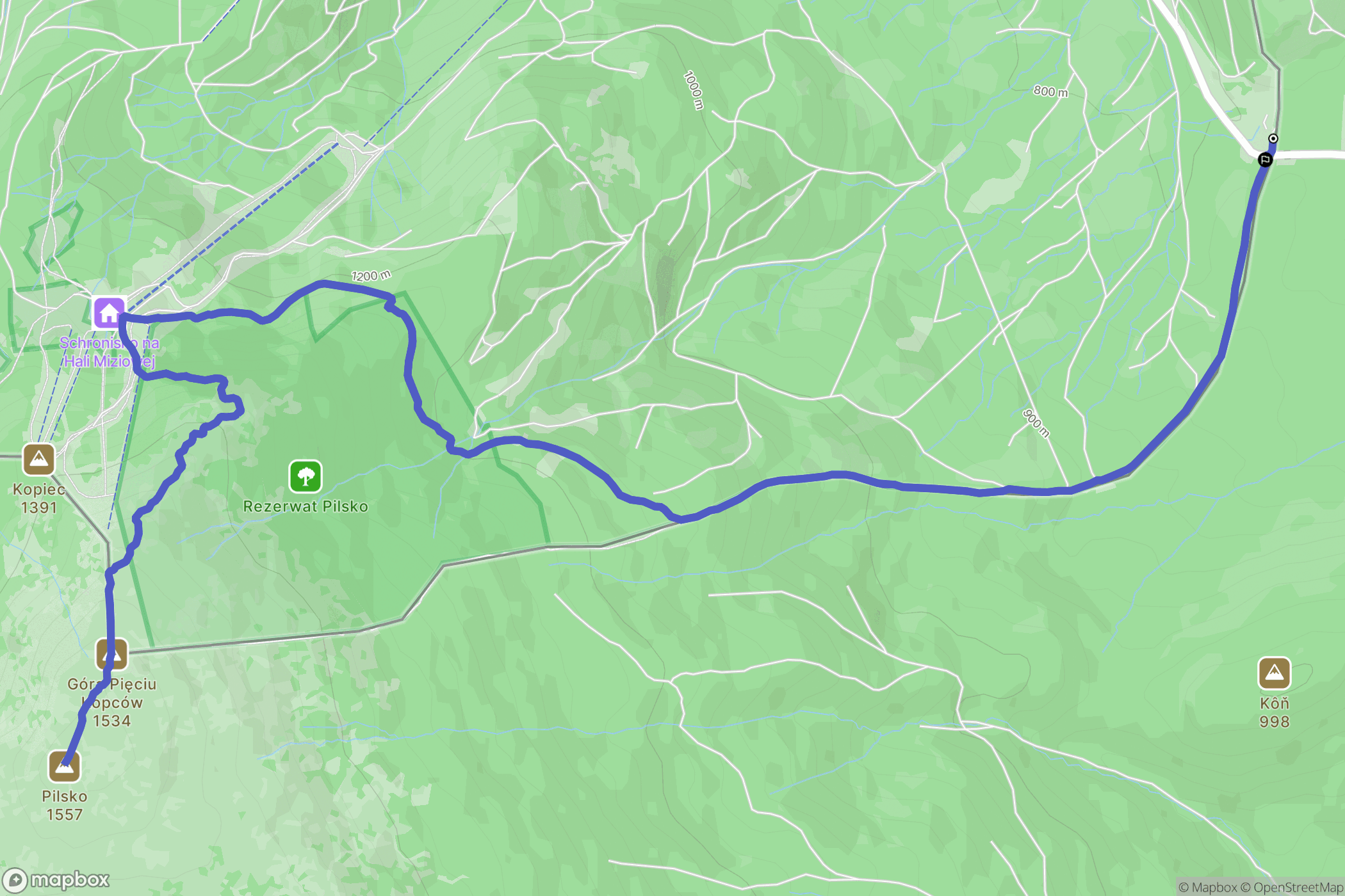 Korbielów: mapa trasy - Slovakia