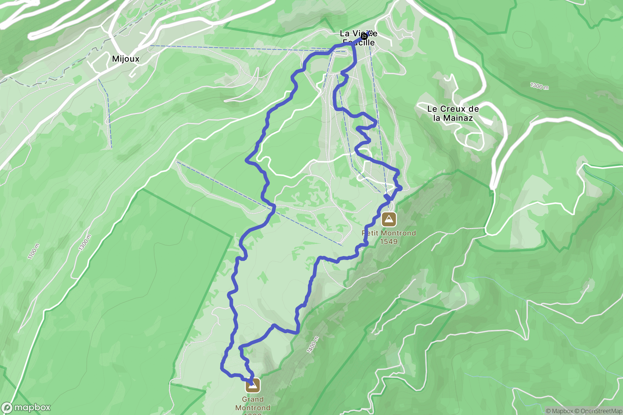 Mijoux : carte du parcours de randonnée - France