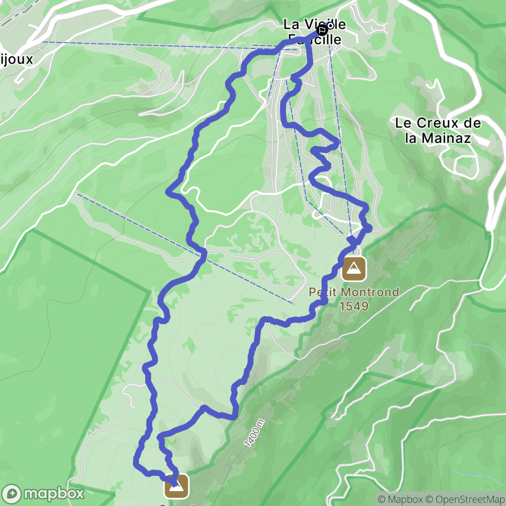 Mijoux : carte du parcours de randonnée - France
