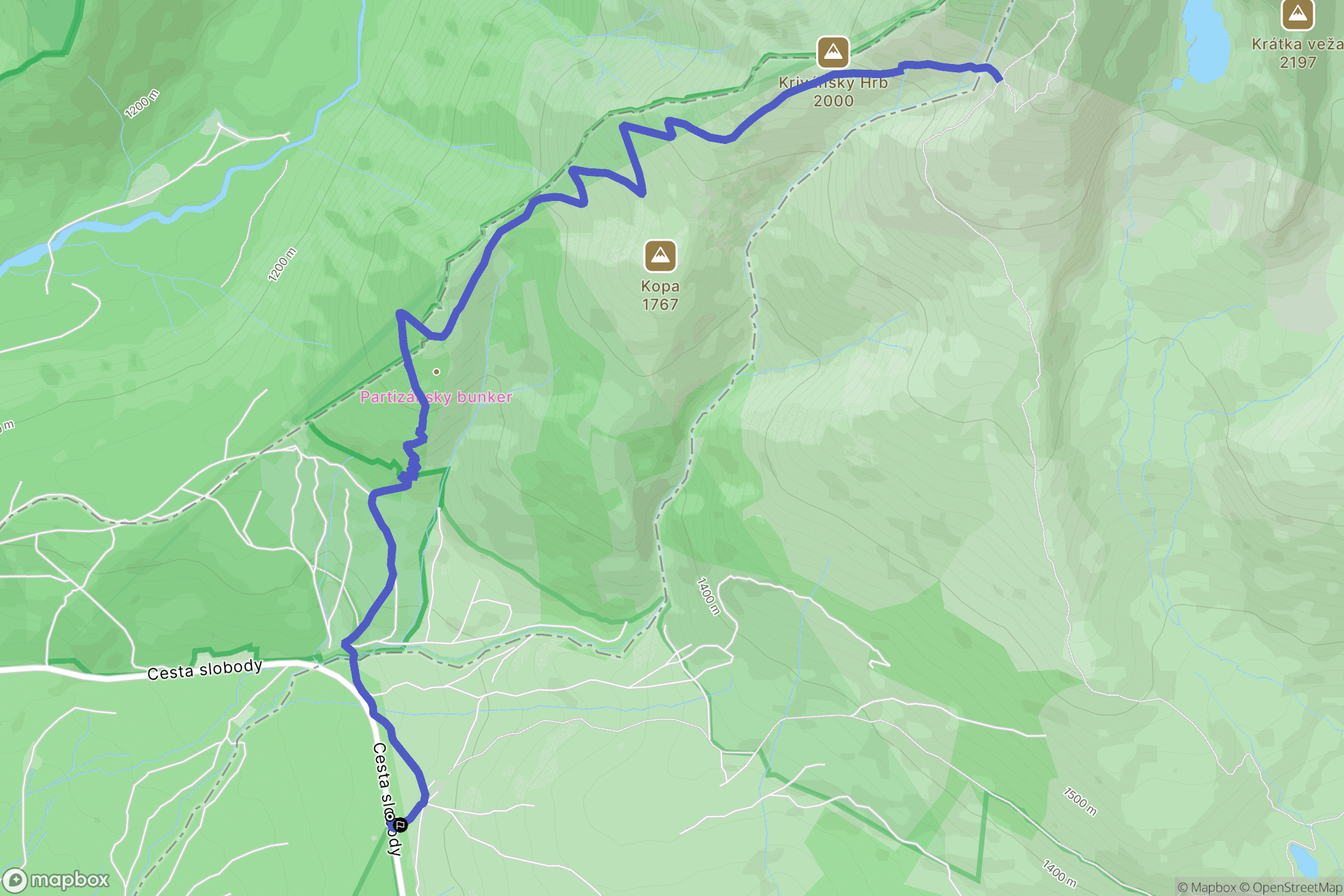Vysoké Tatry: mapa trasy - Slovakia