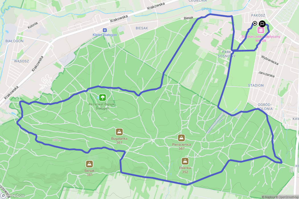 Kielce: mapa trasy - Poland