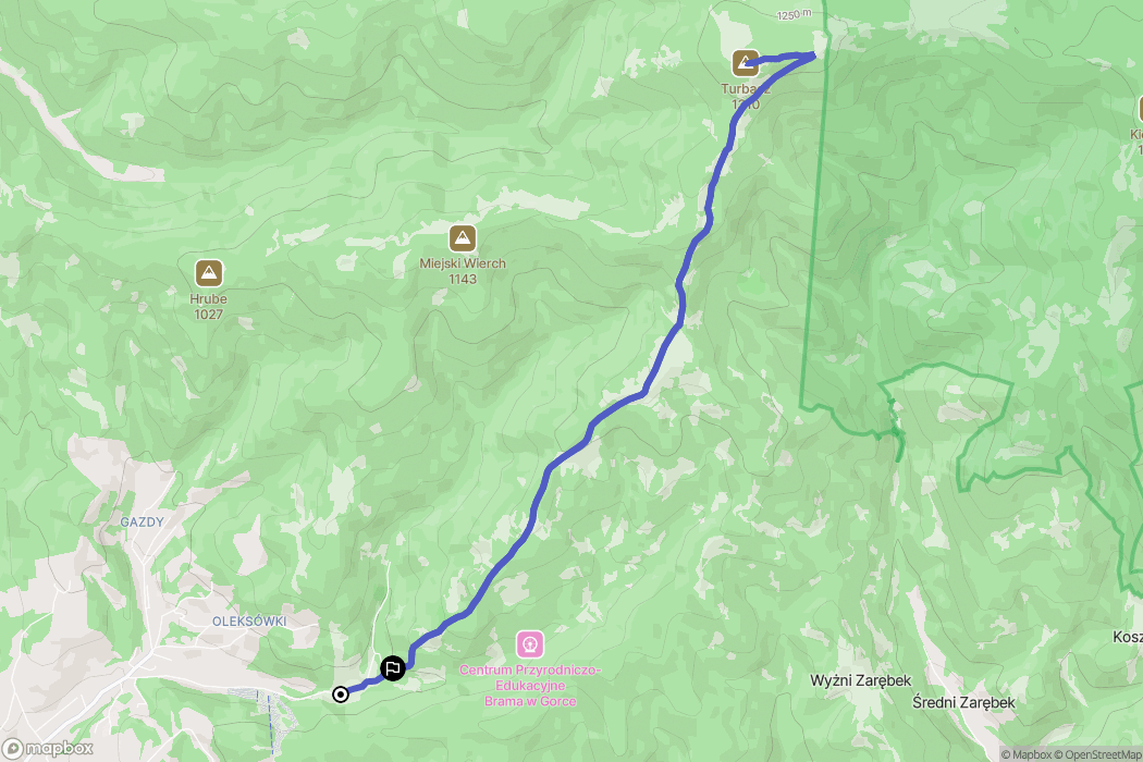 Nowy Targ: mapa trasy - Poland
