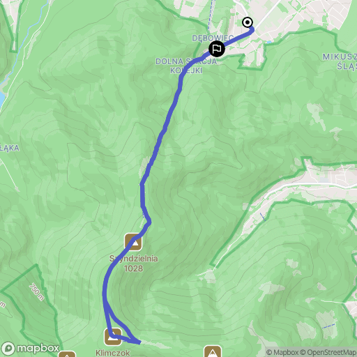 Bielsko-Biała: mapa trasy - Poland