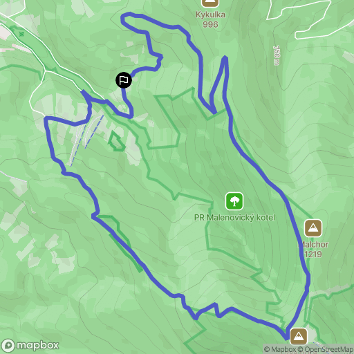 Malenovice: mapa trasy - Czechia