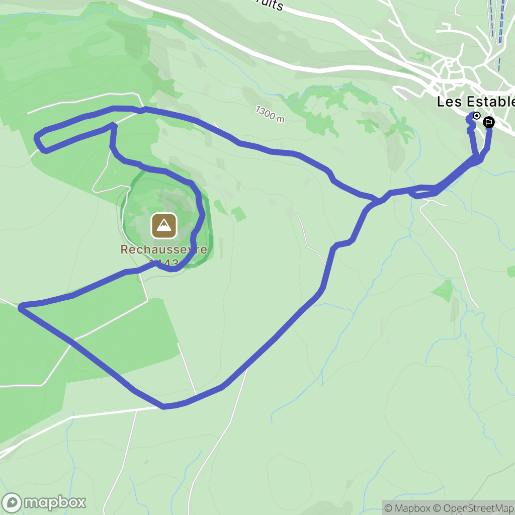 Les Estables : carte du parcours de randonnée - France