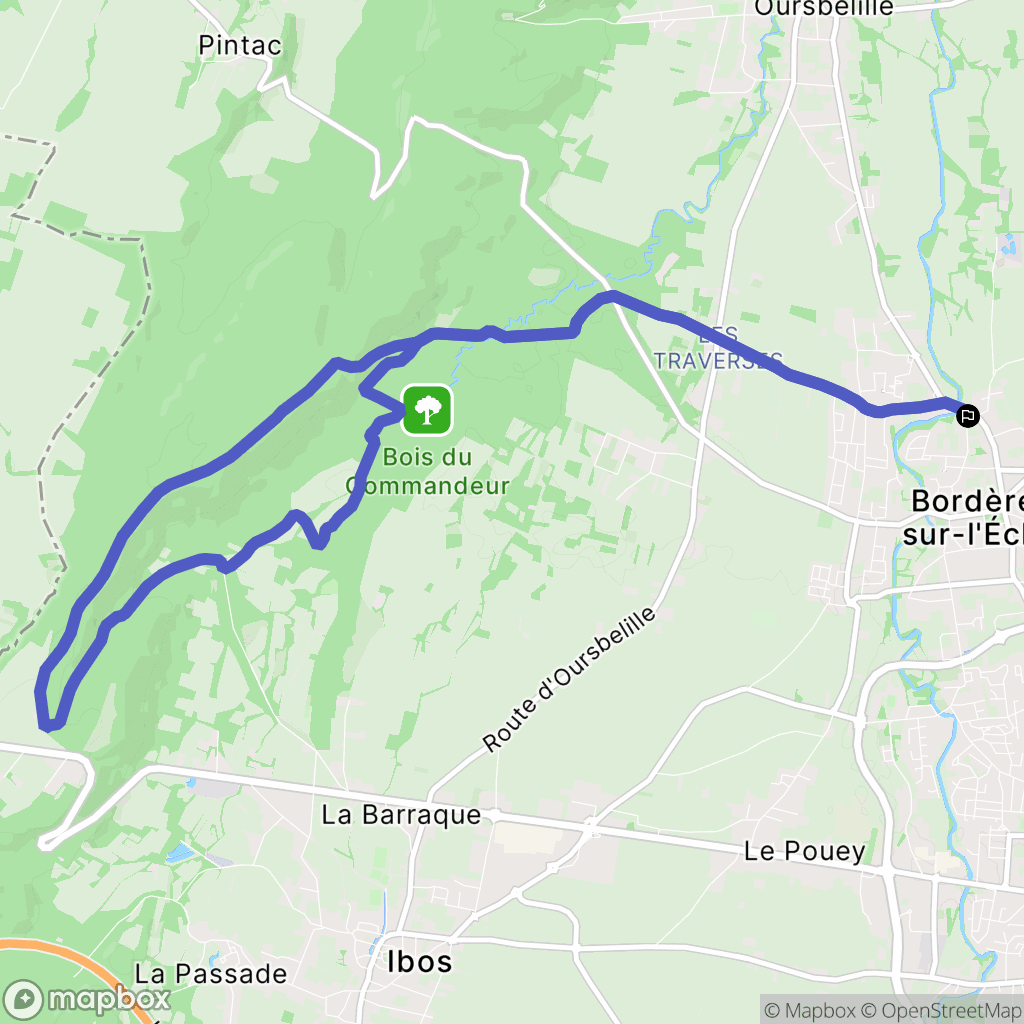 Bordères-sur-l'Échez : carte du parcours de randonnée - France