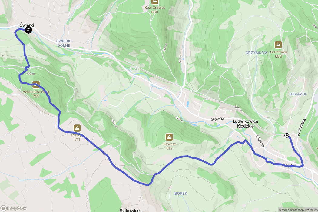 Ludwikowice Kłodzkie: mapa trasy - Poland