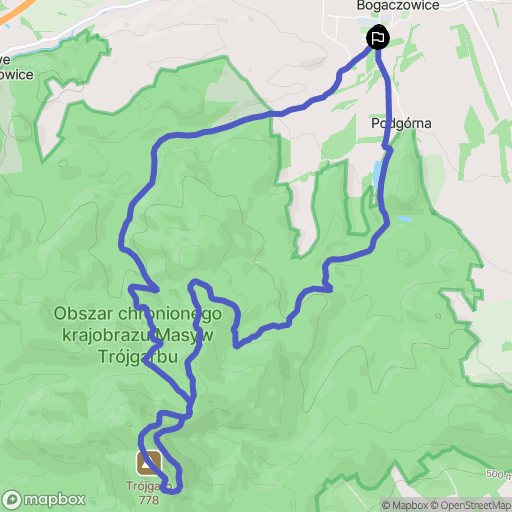 Stare Bogaczowice: mapa trasy - Poland