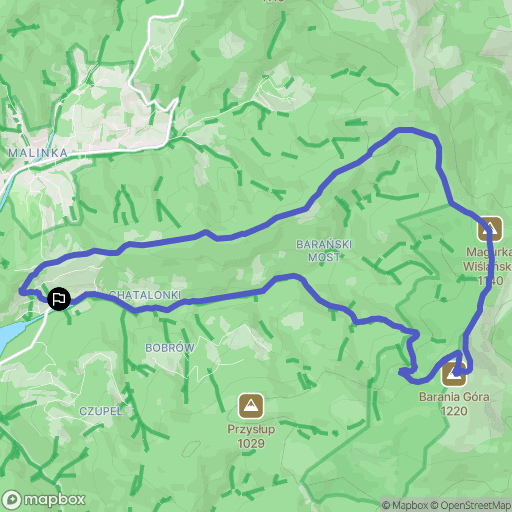 Wisła: mapa trasy - Poland
