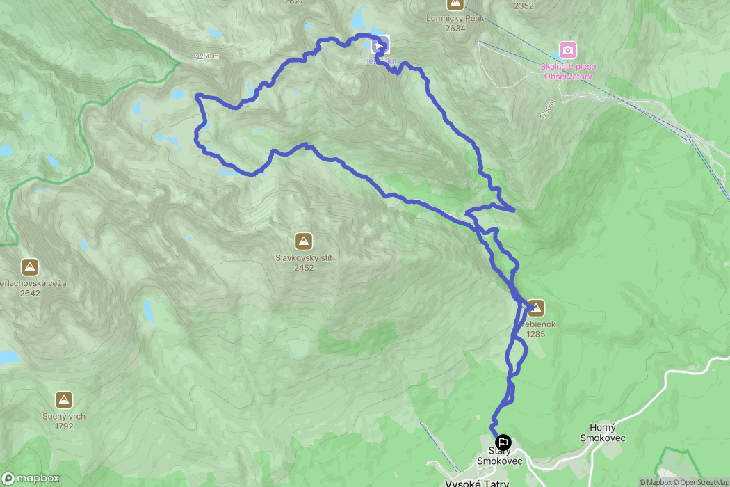 Vysoké Tatry: mapa trasy - Slovakia