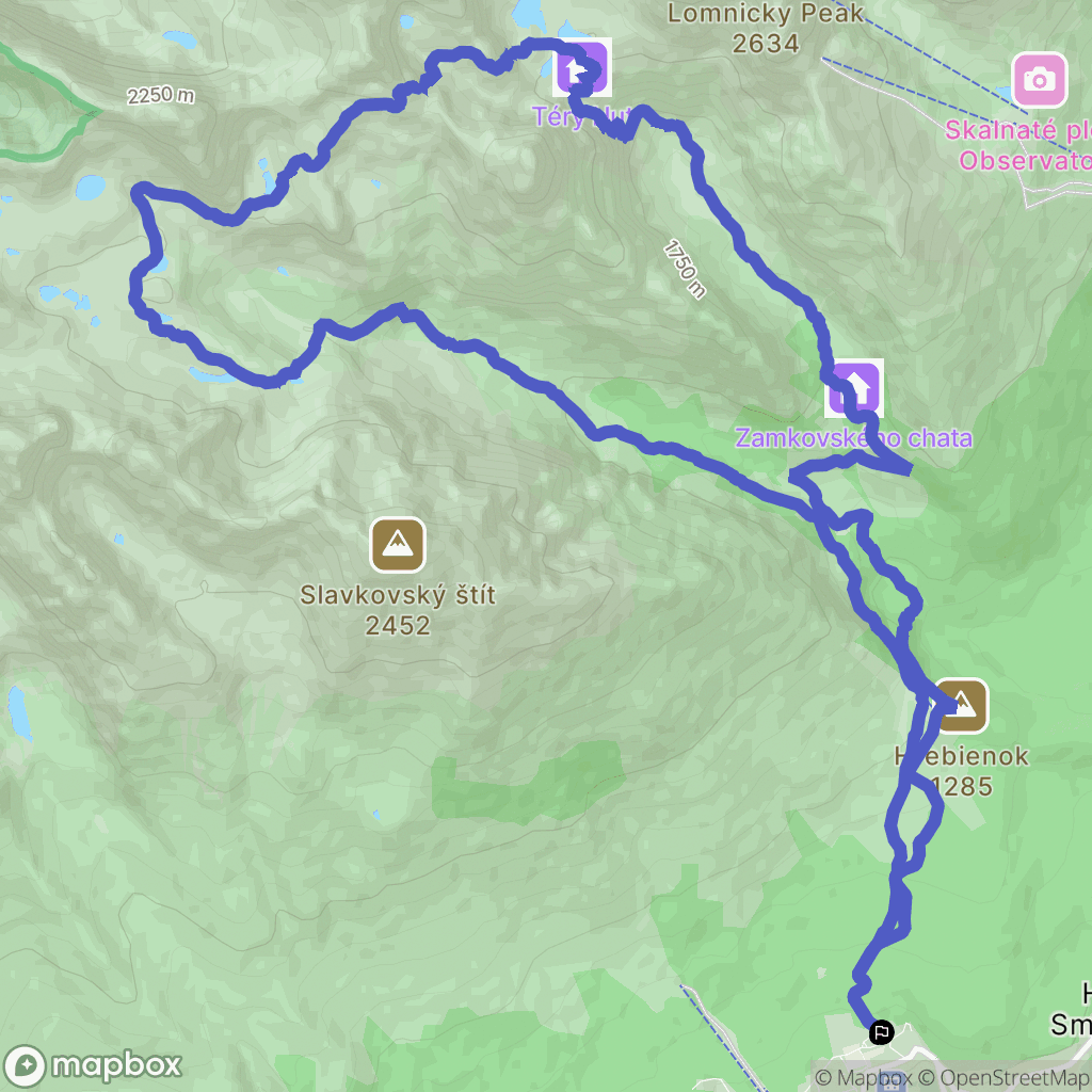Vysoké Tatry: mapa trasy - Slovakia