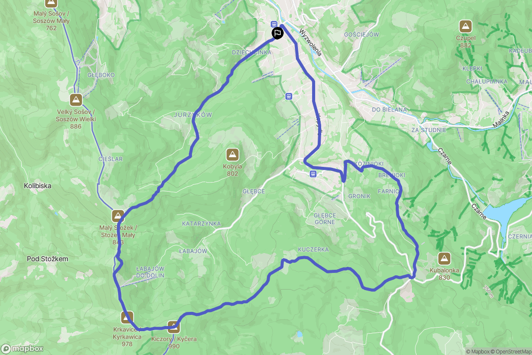 Wisła: mapa trasy - Poland