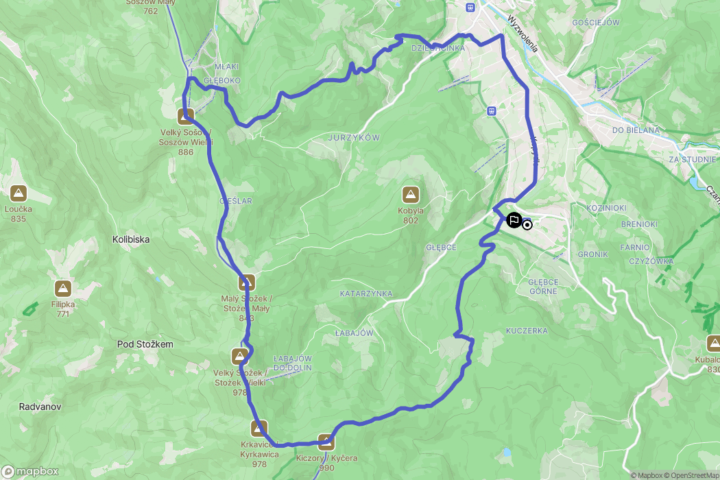 Wisła: mapa trasy - Poland