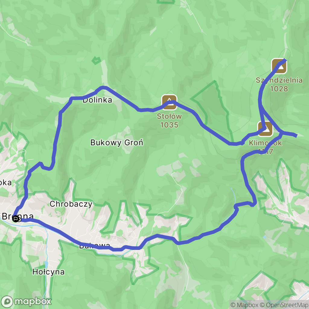 Brenna: mapa trasy - Poland