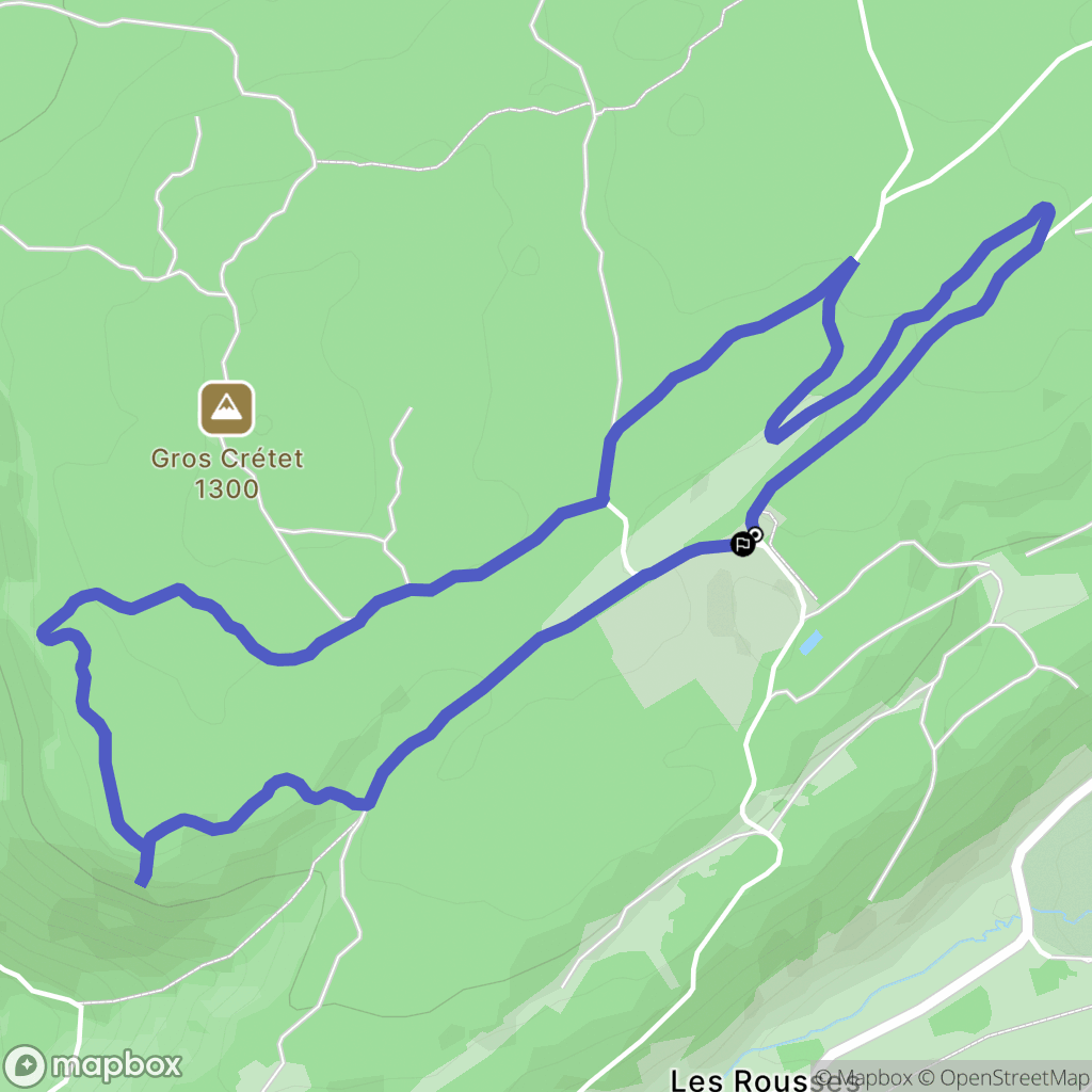 Les Rousses : carte du parcours de randonnée - France