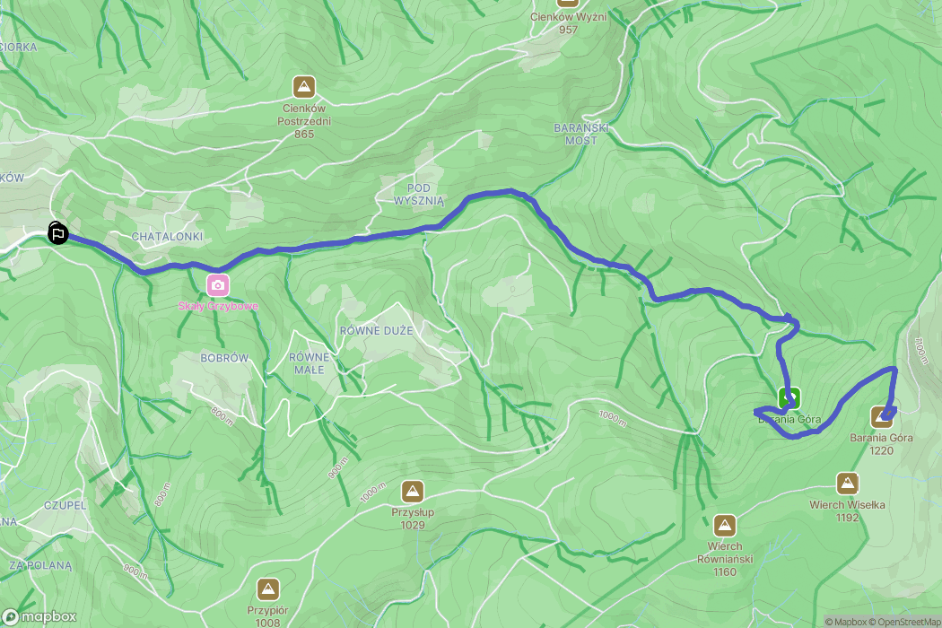 Wisła: mapa trasy - Poland