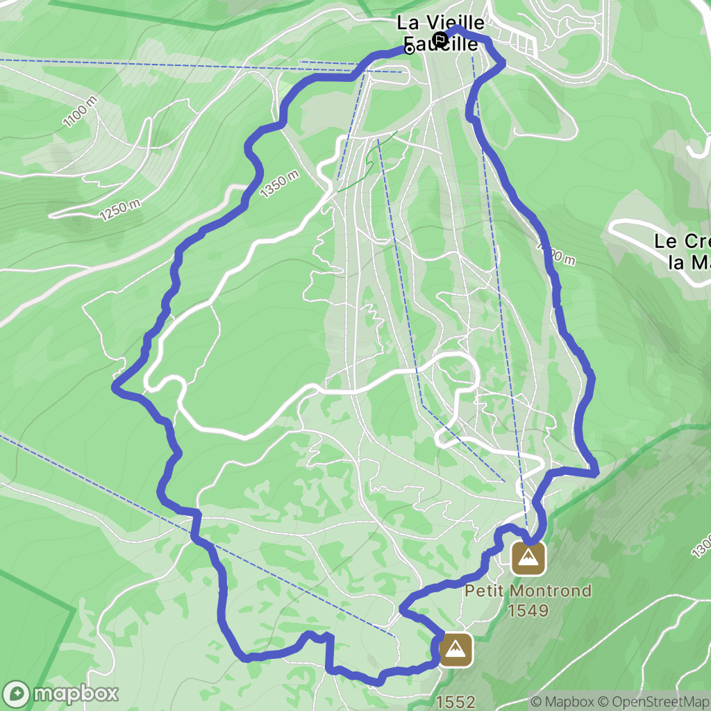 Mijoux : carte du parcours de randonnée - France