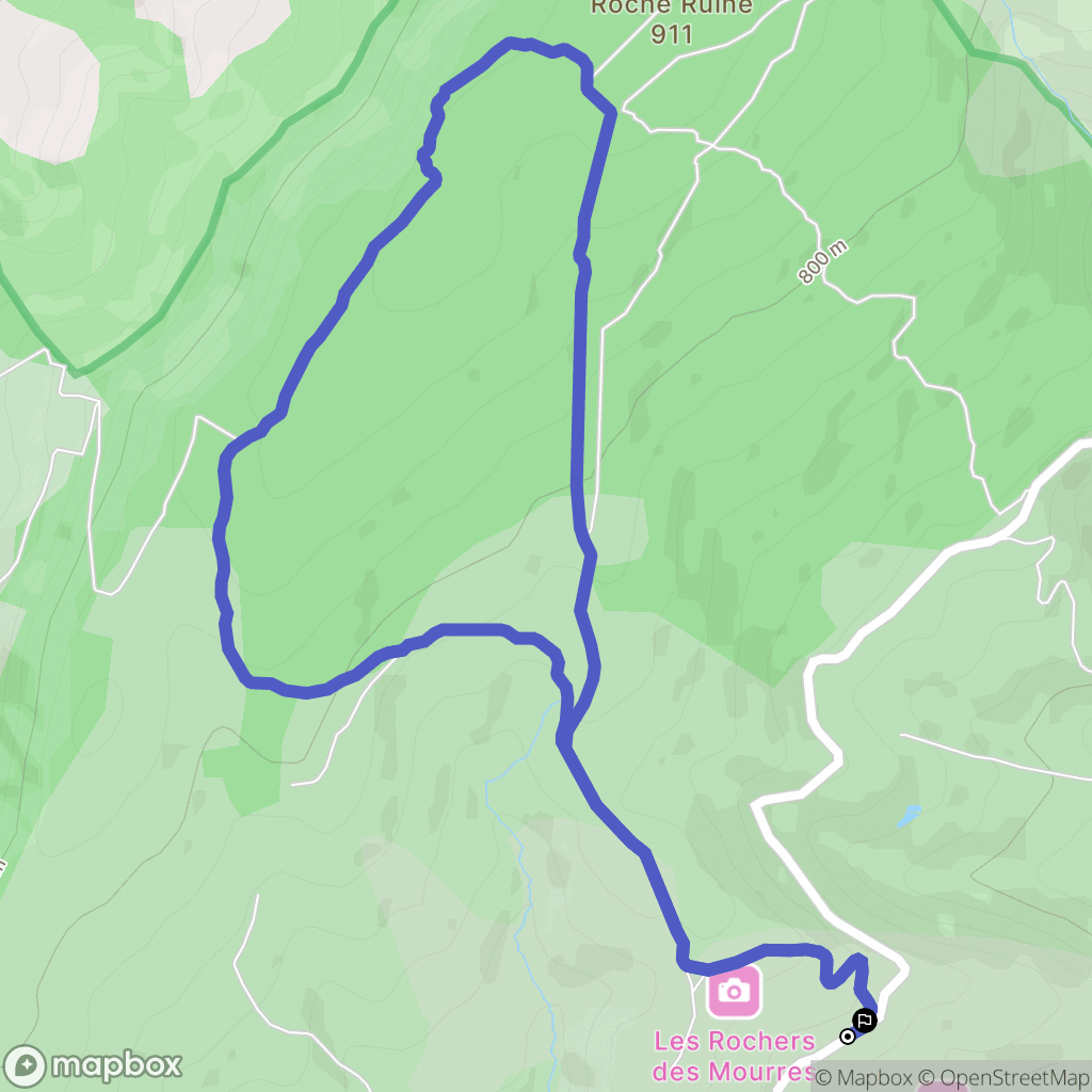 Forcalquier : carte du parcours de randonnée - France