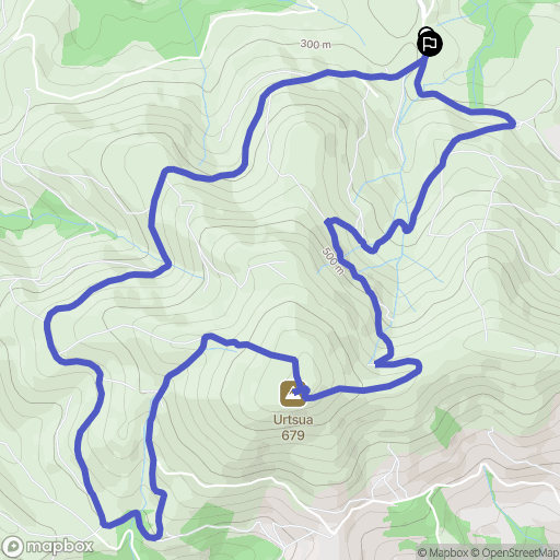 Hasparren : carte du parcours de randonnée - France