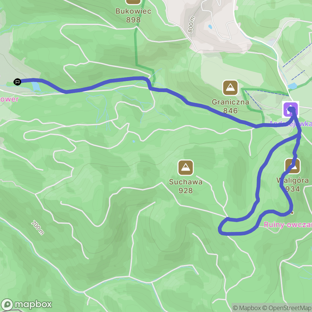 Sokołowsko: mapa trasy - Poland