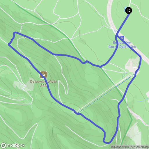 Boguszów-Gorce: mapa trasy - Poland