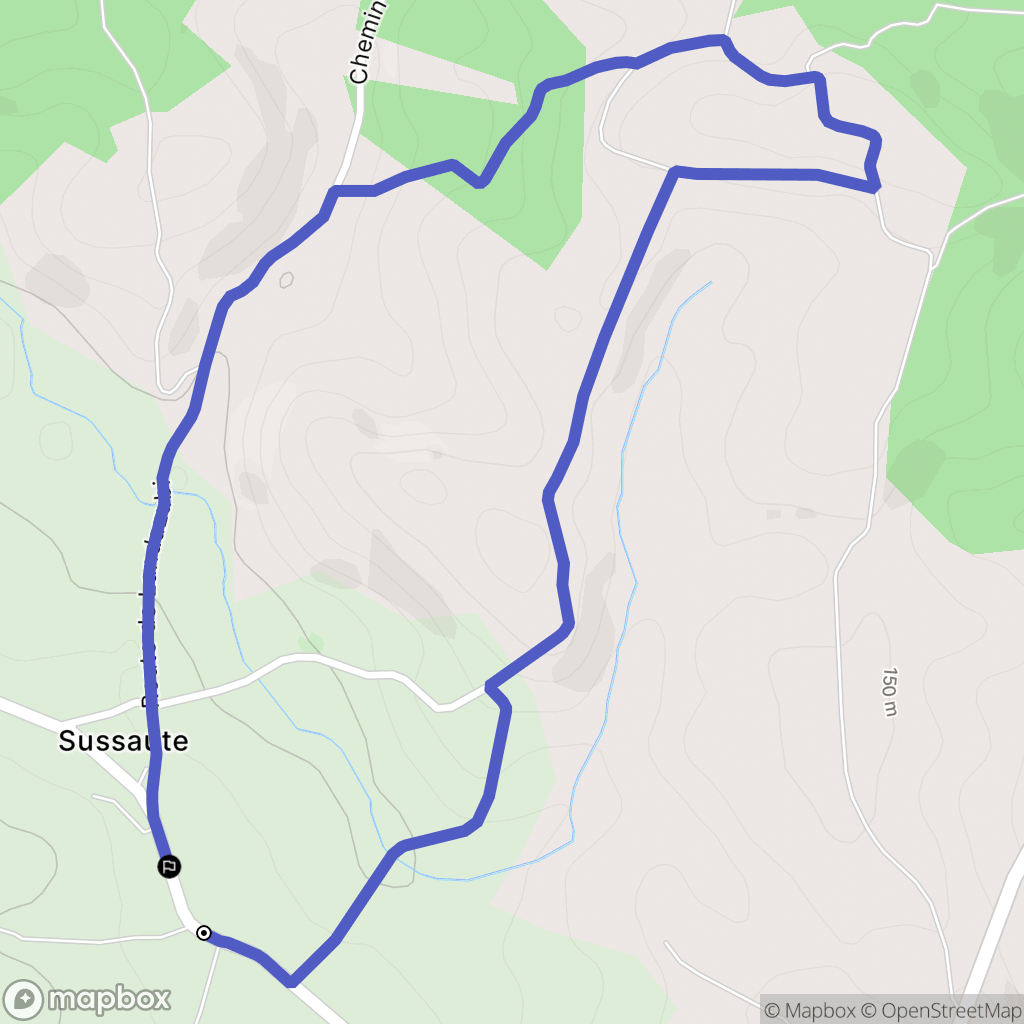 Arbouet-Sussaute : carte du parcours de randonnée - France