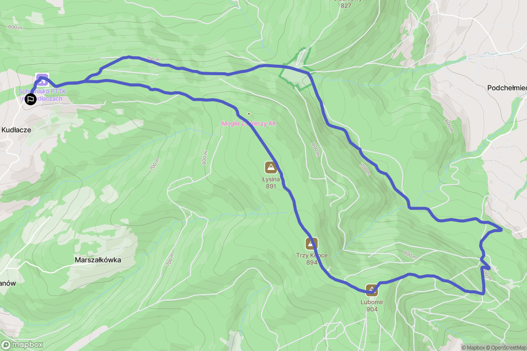Pcim: mapa trasy - Poland