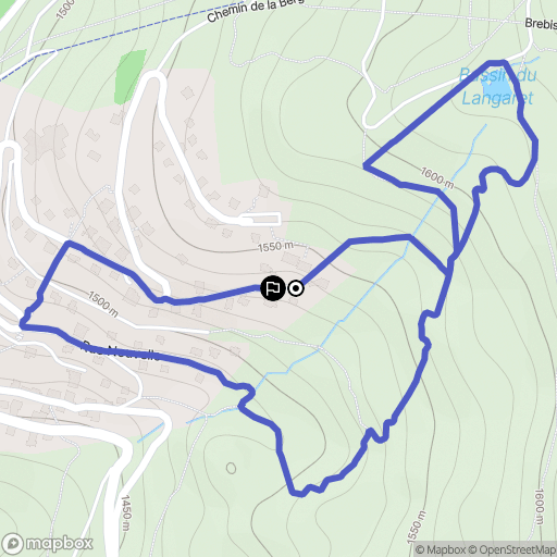 Villard-Reculas : carte du parcours de randonnée - France