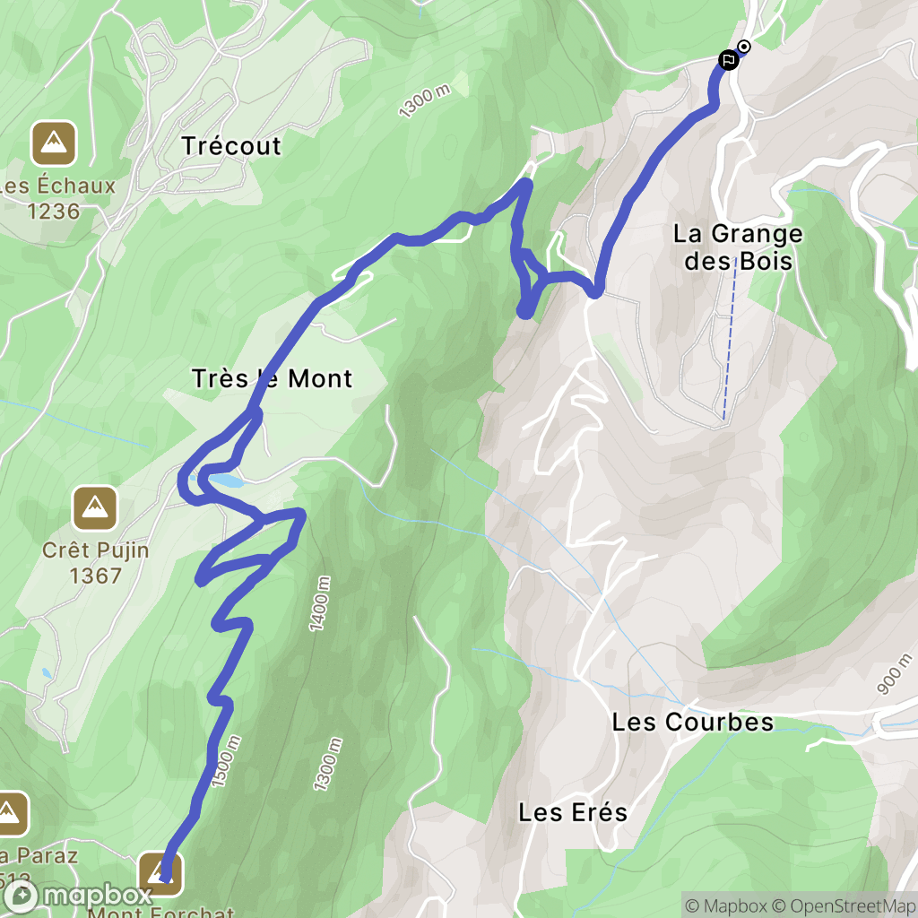 Lullin : carte du parcours de randonnée - France