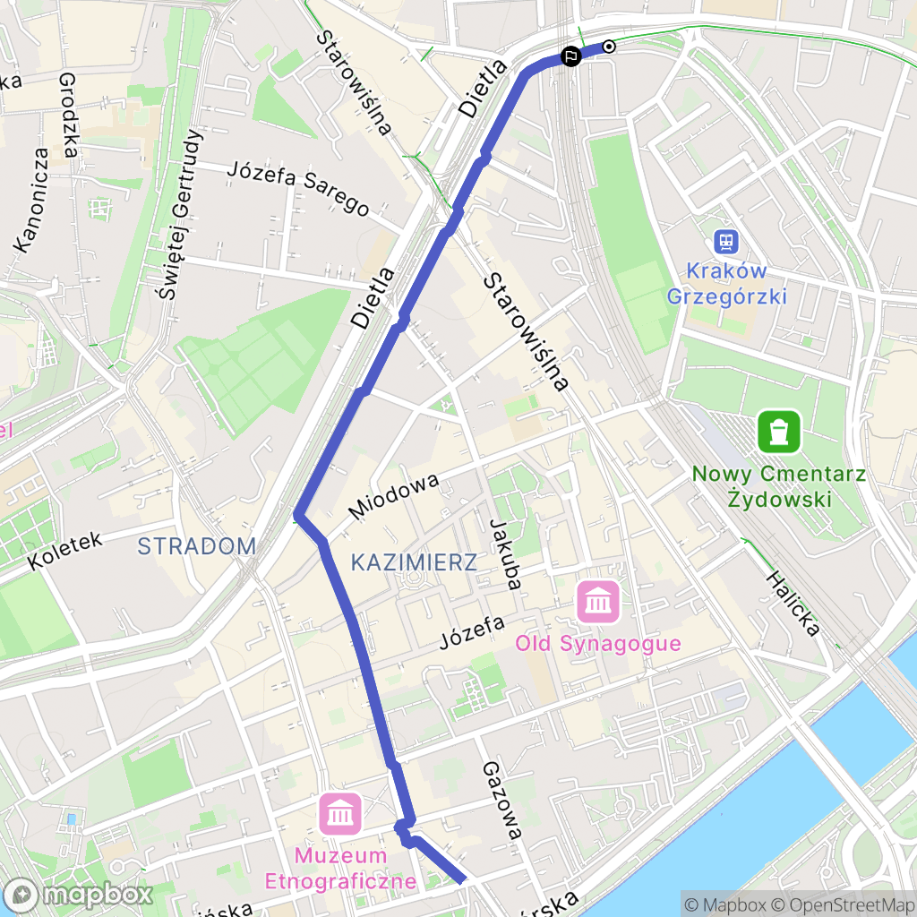 Kraków: mapa trasy - Poland