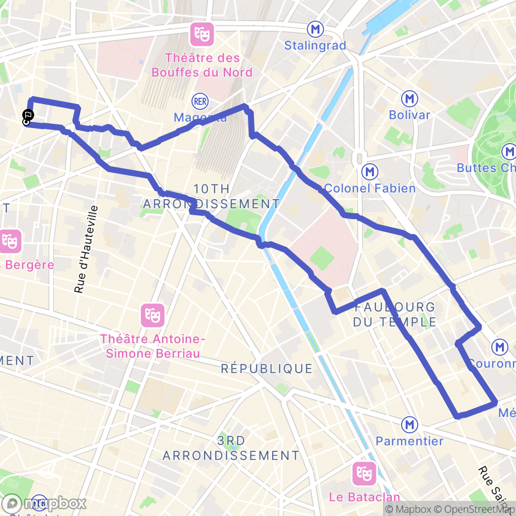 Paris : carte du parcours de randonnée - France