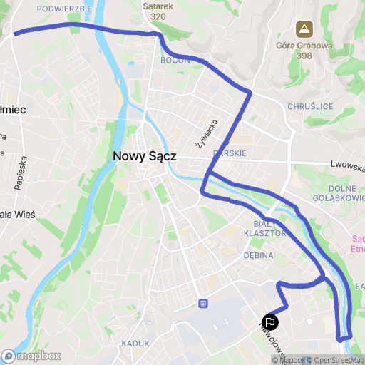 Nowy Sącz: mapa trasy - Poland