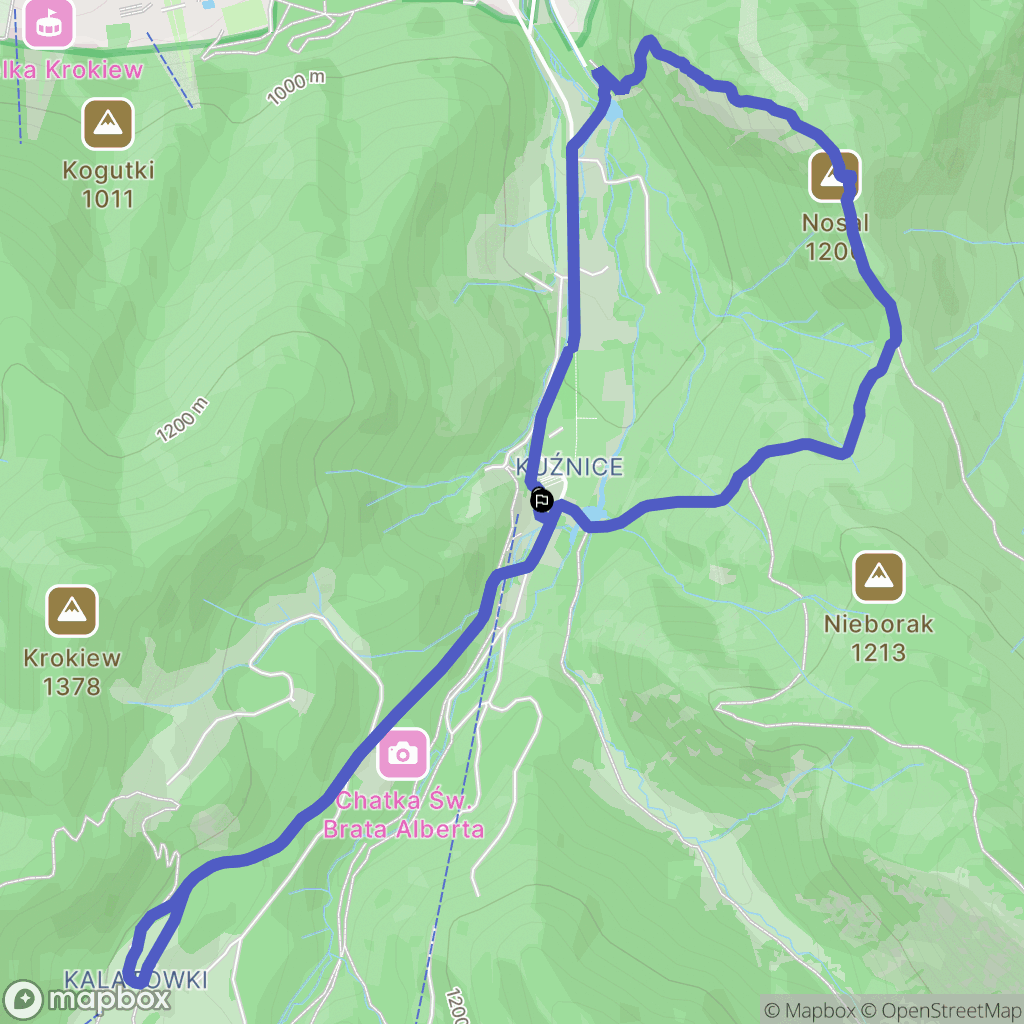 Zakopane: mapa trasy - Poland