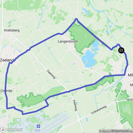 Mill: routekaart voor buitenactiviteiten - Netherlands