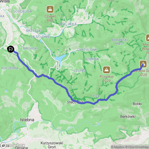 Wisła: mapa trasy - Poland