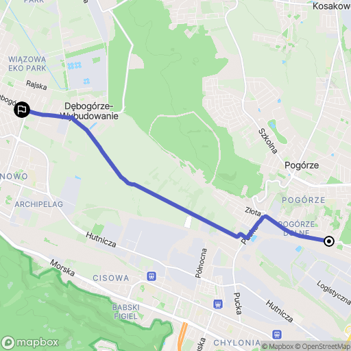Gdynia: mapa trasy - Poland