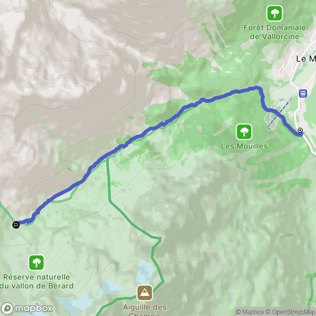 Argentière: routekaart voor buitenactiviteiten - France