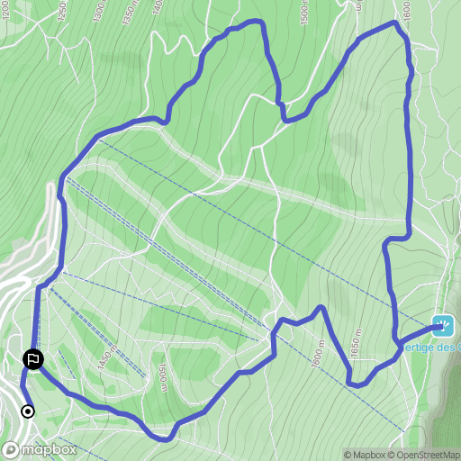 Lans-en-Vercors, La Sierre: routekaart voor buitenactiviteiten - France