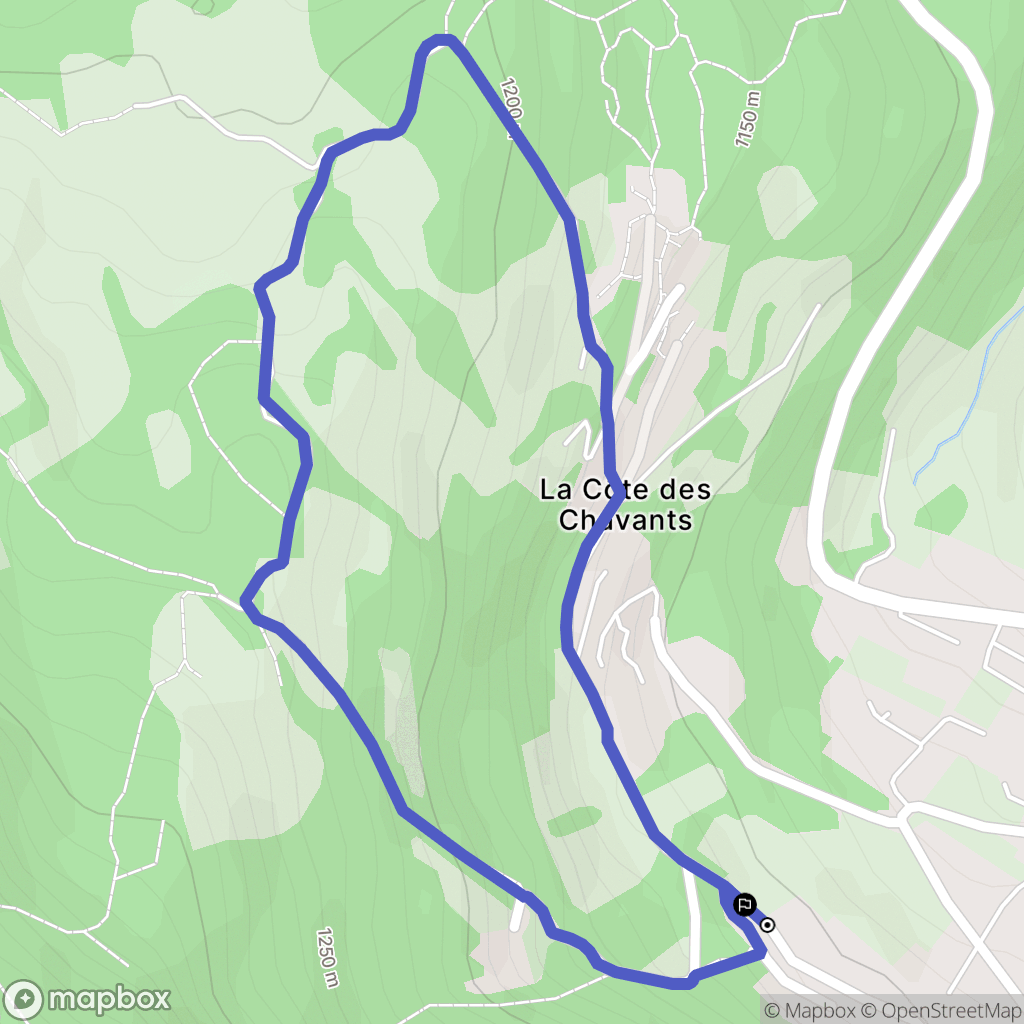 La Côte des Chavants, Les Houches: routekaart voor buitenactiviteiten - France