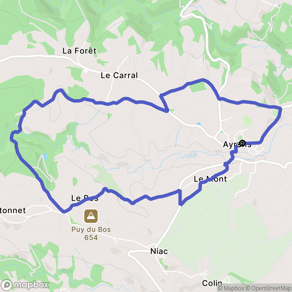 Aryens : carte du parcours de randonnée - France