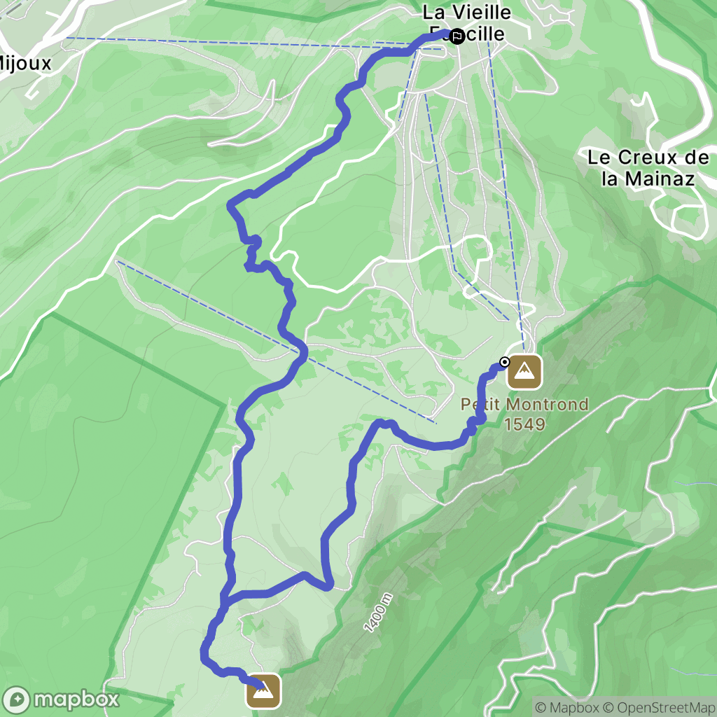 Mijoux-La-Faucille : carte du parcours de randonnée - France